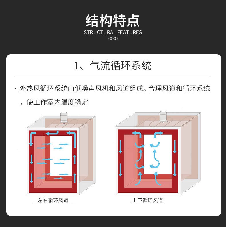 No water retention, no black mark drying, moisture drying oven, industrial oven, large capacity energy-saving box oven