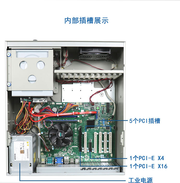Industrial computer IPC-610L/SIMB-A01 Advantech industrial computer rack mounted computer XP/win7 system