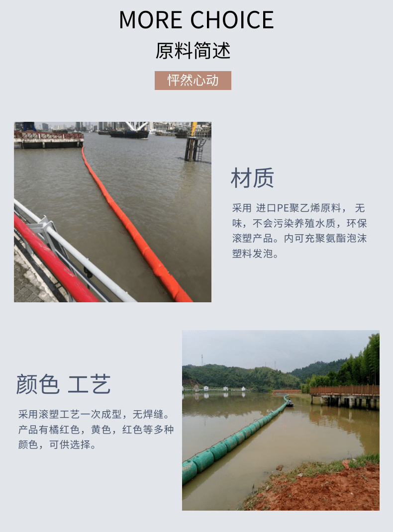 Sea area protection, pollution blocking, warning buoy, river domestic waste interception, floating discharge