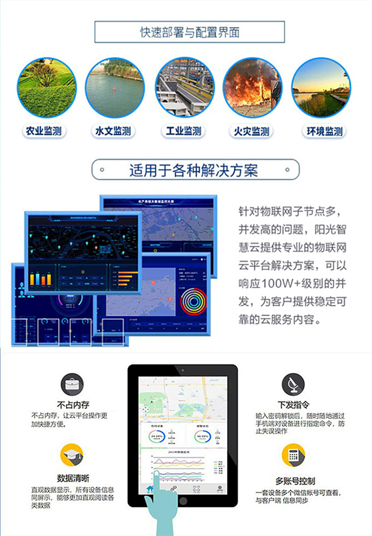 YGSZ-81 shore based water quality automatic monitoring station micro water quality online monitoring