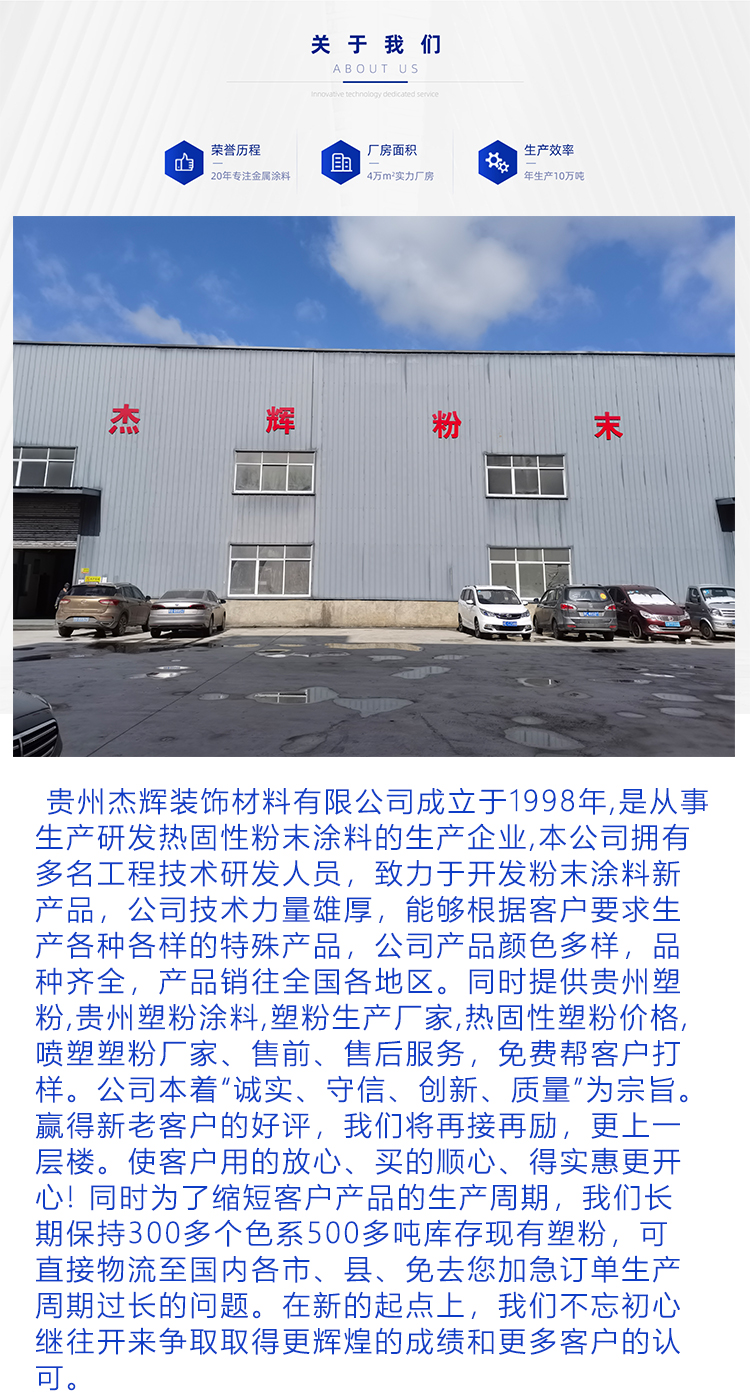 Thermosetting powder coating for indoor and outdoor surfaces, doors and windows, distribution cabinets, electrostatic spraying of plastic powder