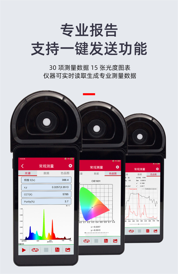 EVERFINE/Remote Portable Handheld Spectrometer SPIC-300AW Big Brand Reliable and Trustworthy