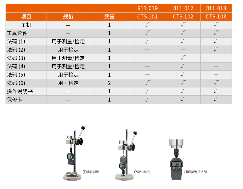 Japanese Sanfeng sponge rubber plastic handheld hardness tester HH-300 Soft material hardness test