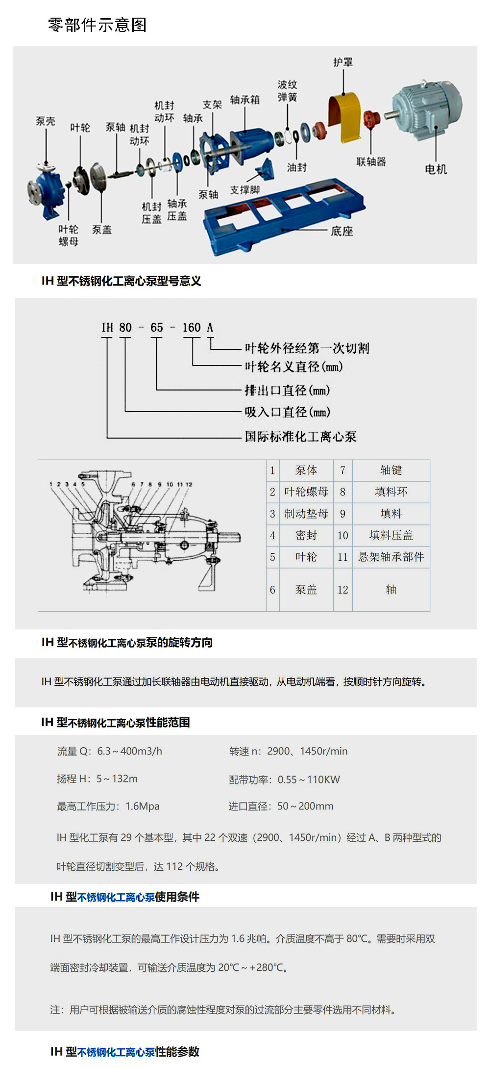 Supply of corrosion-resistant chemical centrifugal pumps IH65-50-160 stainless steel chemical pumps Acid and alkali resistant pumps