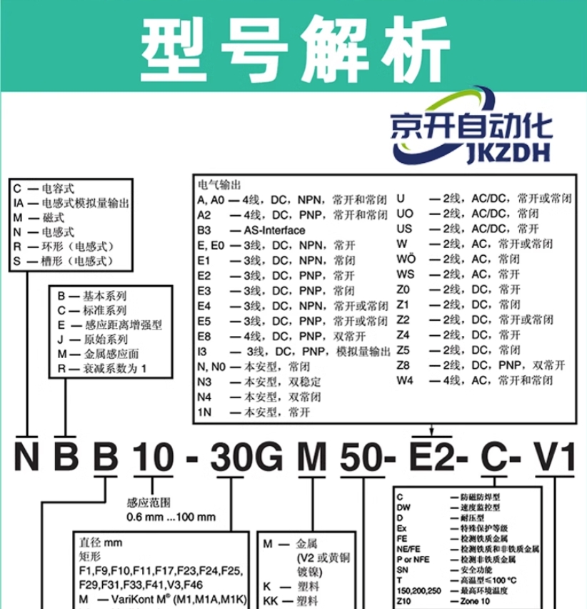 Brand new sensor connection plug E11509 E11505 506 proximity switch connector genuine wholesale in stock