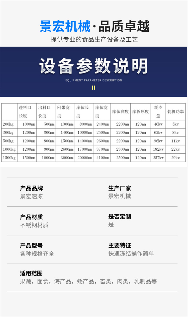 Steak and chicken ribs quick freezing machine Yuanxiao (Filled round balls made of glutinous rice-flour for Lantern Festival) quick freezing equipment deep-fried dough sticks quick freezing line