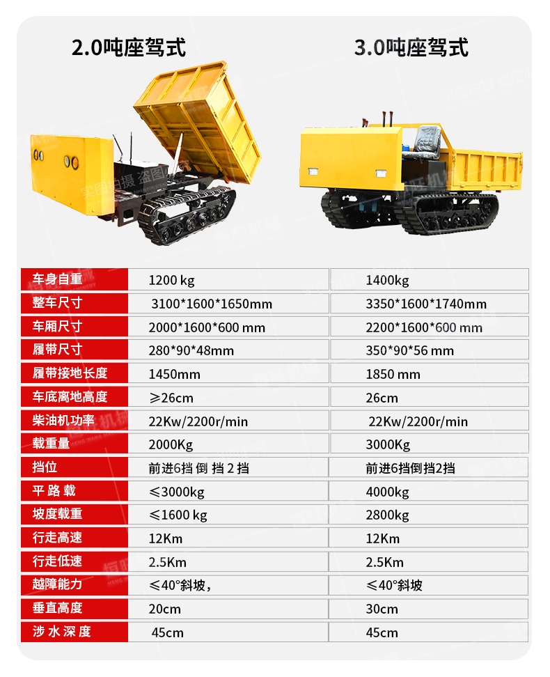 Hengwang HW3000L Hill climbing Crawler Transporter Small Parthenocissus Pull Truck Mini Hydraulic Dump truck