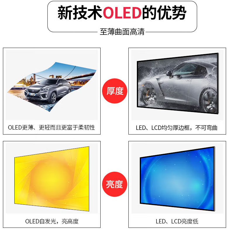 Flexible delivery time of the NJ-122 special model for NIGA irregular OLED splicing screen plaza