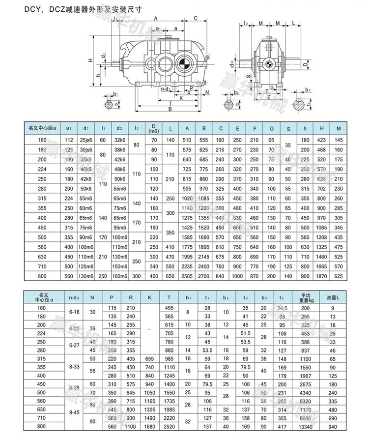 Belt conveyor reducer DCY160 DCY180 mining hard tooth reducer