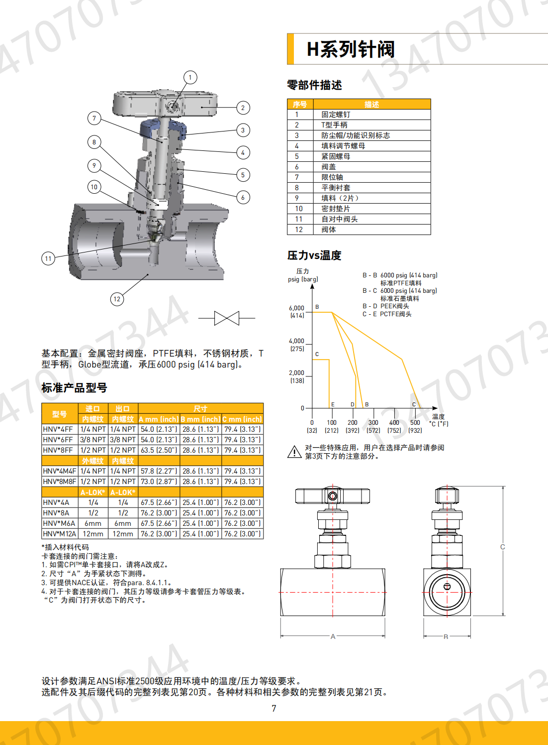 Parker Needle Valve HNVSM6A American Parker Ferrule Needle Valve 6mm Double Ferrule Connection Instrument Valve