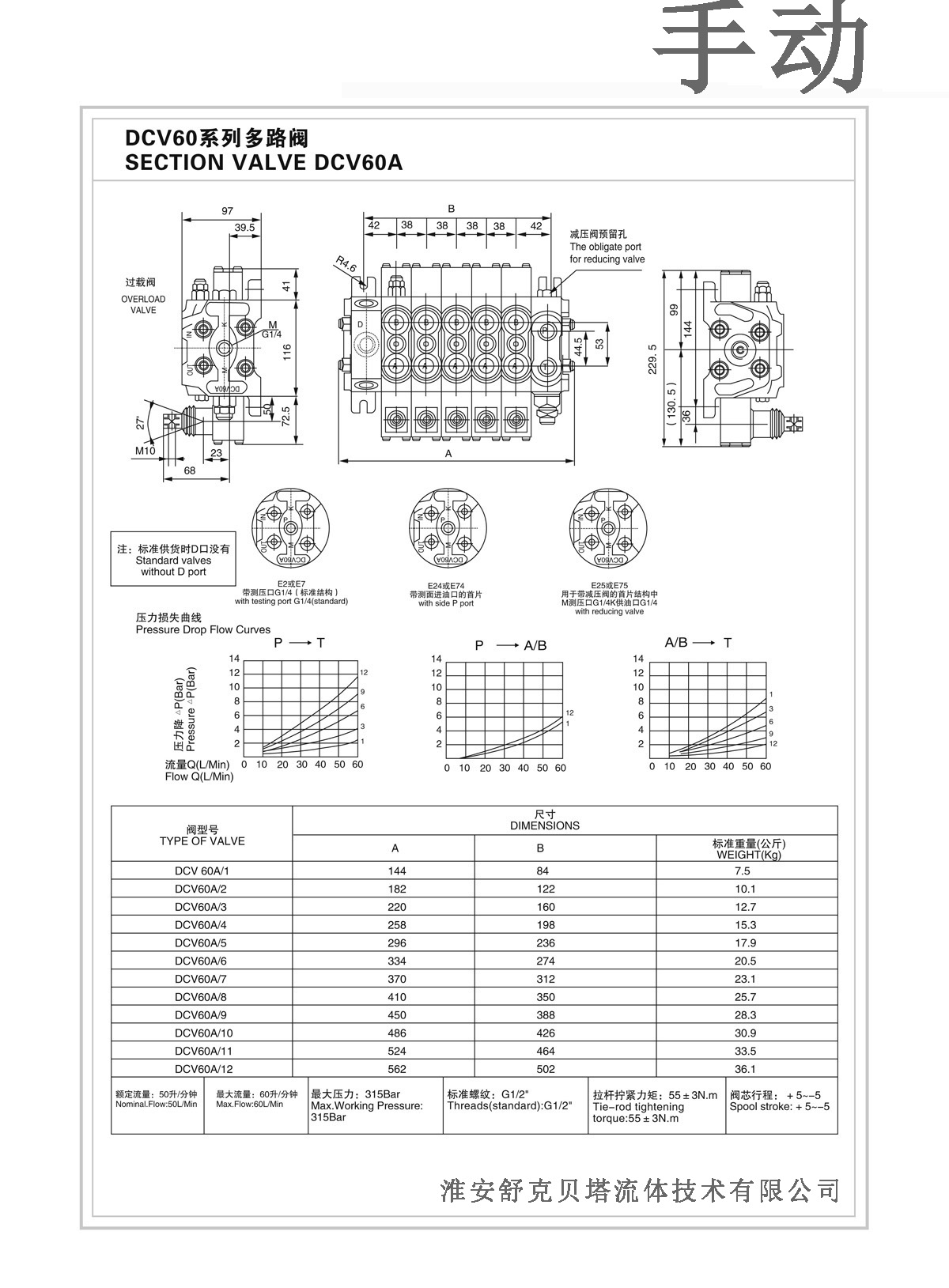 DCV60-2OQ series segmented manual pneumatic control multi way valve SKBTFLUID brand