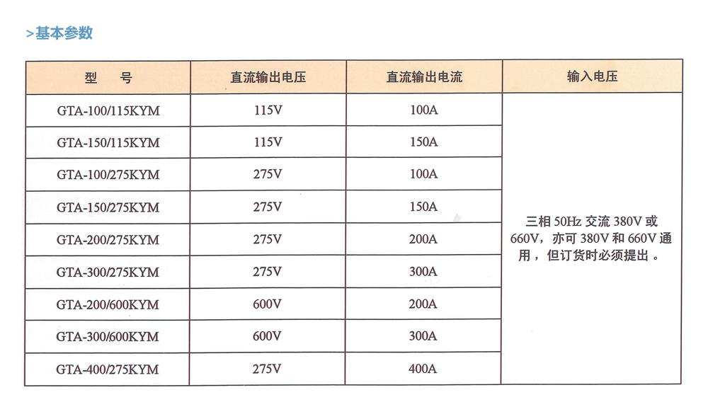 Reliable performance GWZCA-120/370 charger, 8-ton electric locomotive silicon rectifier charger