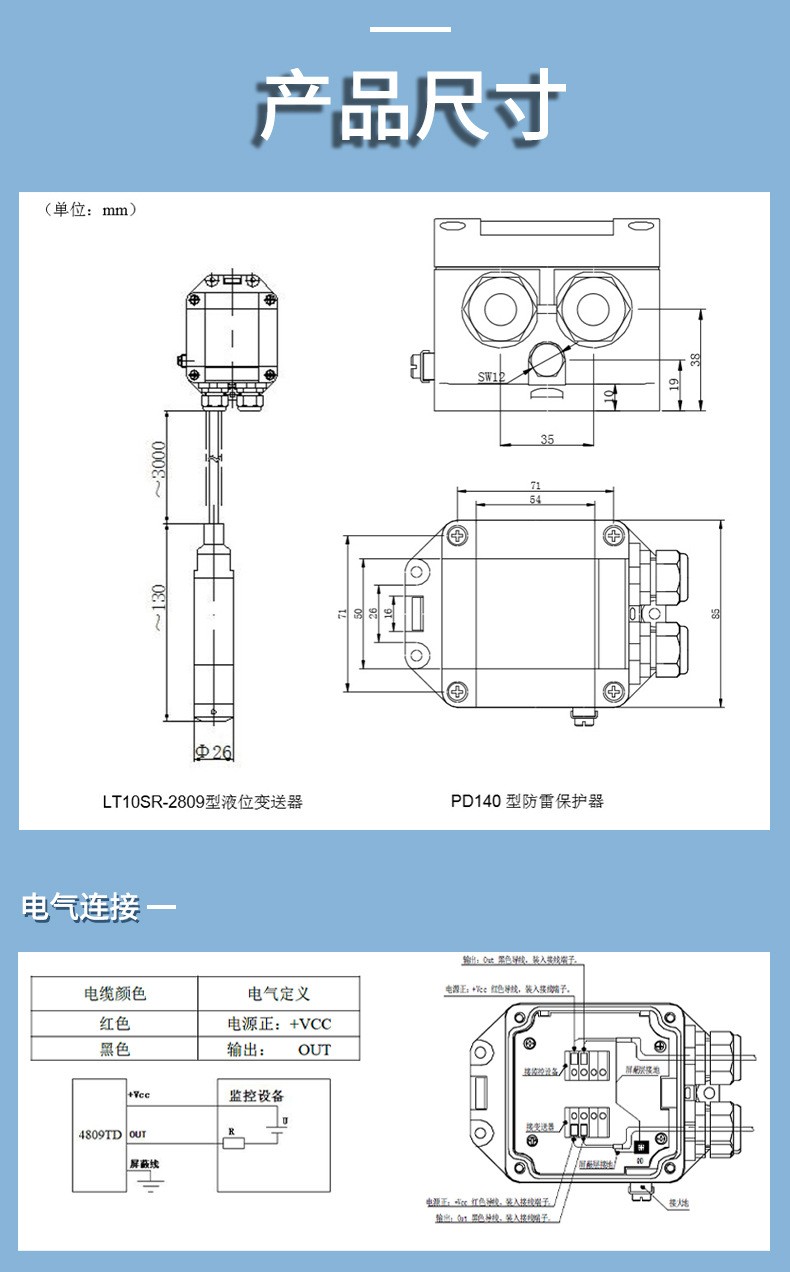 Zhuoran Tiangong Explosion proof Static Pressure Level sensor Soft Armored Plug in RS485 Remote Liquid Level Transmitter