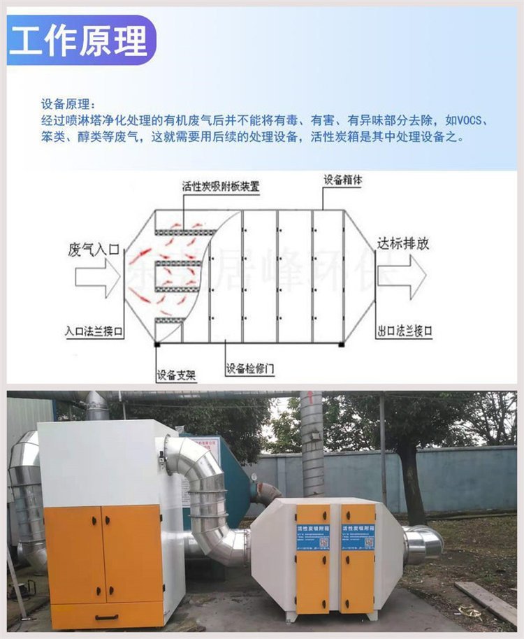 Coating waste gas treatment, spray painting and plastic spraying waste gas cleaning, environmental protection, activated carbon adsorption equipment