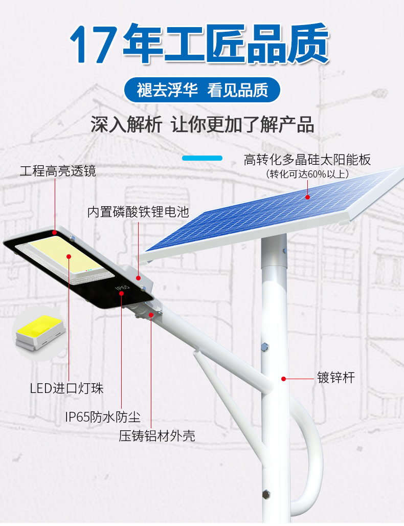 Constant light fixtures, LED solar street lights, 6m, 7m, 8m, new rural lighting