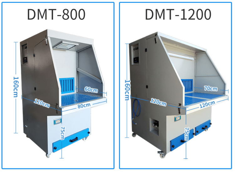 Dust collection equipment, hardware polishing table, polishing and dust removal workbench, movable Jubang