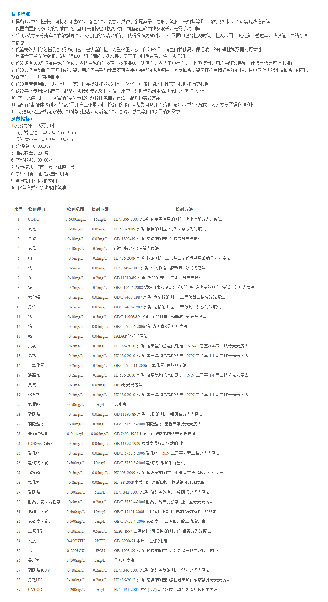 Multi parameter water quality detector, high intelligence water analyzer, multifunctional water quality detector, sewage detector