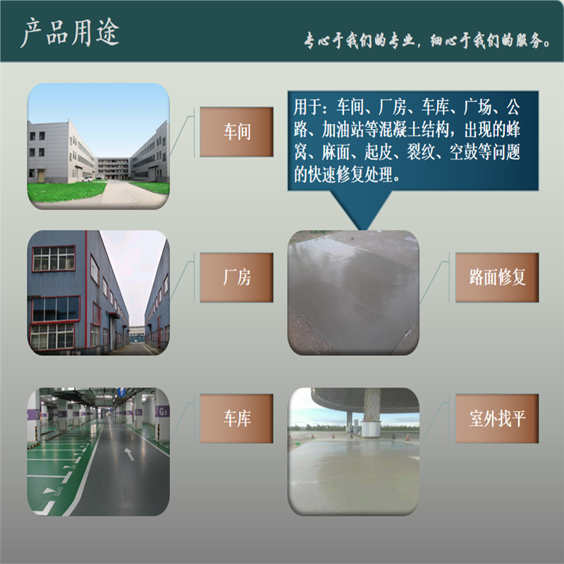 Dilida Indoor and Outdoor Cement Pavement Quick Repair Material Commercial Surface Self leveling Cement Mortar