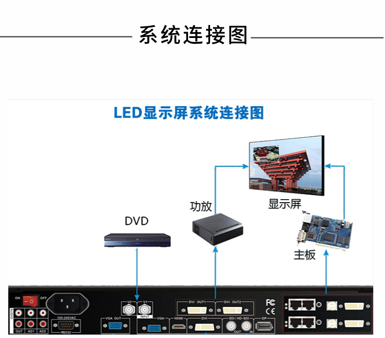 P2.0 LED Display Screen Wedding Background Bar Large Screen Meeting Room Colorful Full Color Screen Customization