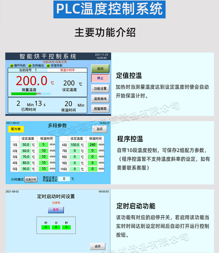 Internal circulation high-efficiency filtration hundred level clean drying furnace,Hot Air Circulating Industrial Oven