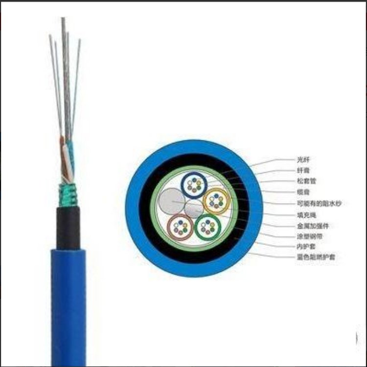 矿用测温传感光缆 矿井视频监控 MGTS33 288B 津宗