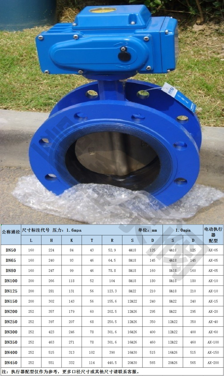 XD71X-10 Turbine Wafer Center Line Signal Butterfly Valve Flange Type Corrosion Resistant Butterfly Valve