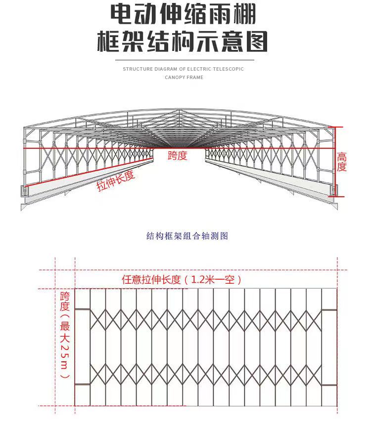 Large storage canopy, aisle shrinkage canopy, outdoor mobile sliding canopy, door-to-door installation