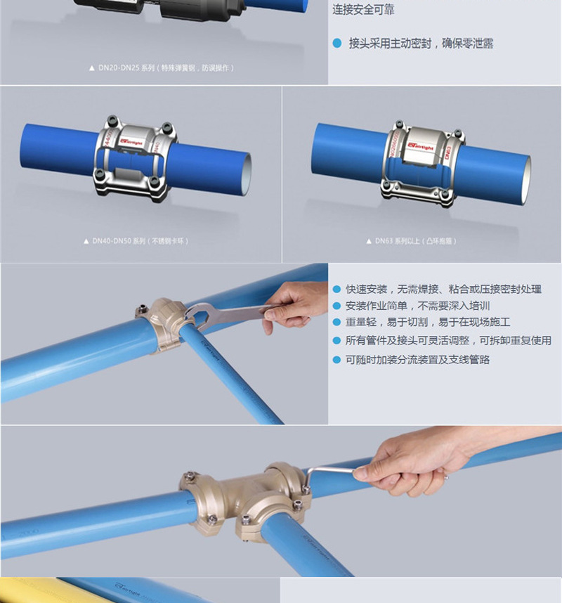 Modification of compressed air pipeline installation in Taijie Super Aluminum Alloy Pipeline Laboratory