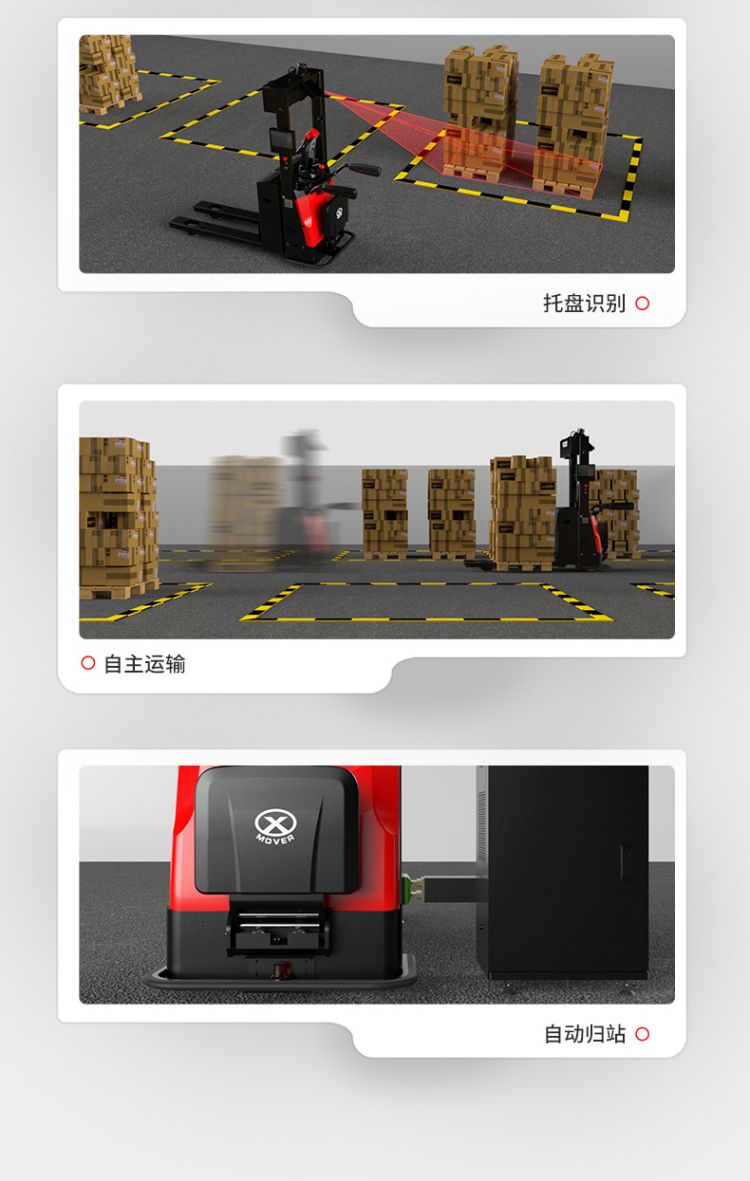 Mobile robots, industrial warehousing, palletizing, unmanned forklifts, flexible transportation, Zhongli AGV intelligent code moving vehicle