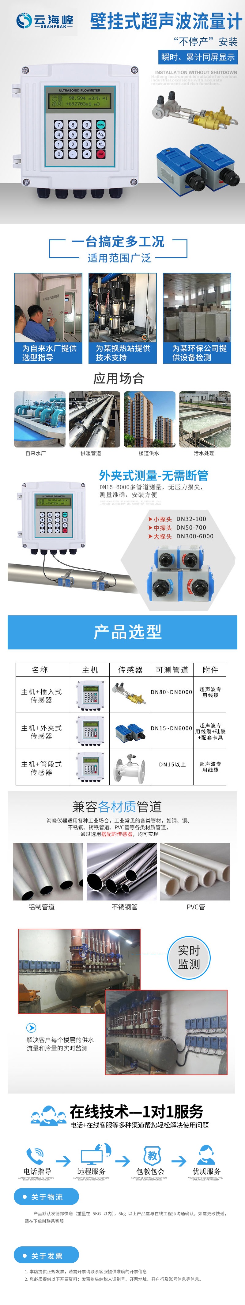 Yunhaifeng fixed segment ultrasonic Heat meter TDS-100 DN100 ultrasonic Heat meter