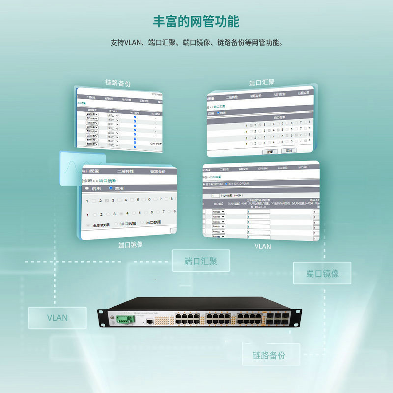 6 optical and 24 electrical gigabit two-layer management industrial grade POE switch, 24 port POE power supply industrial switch