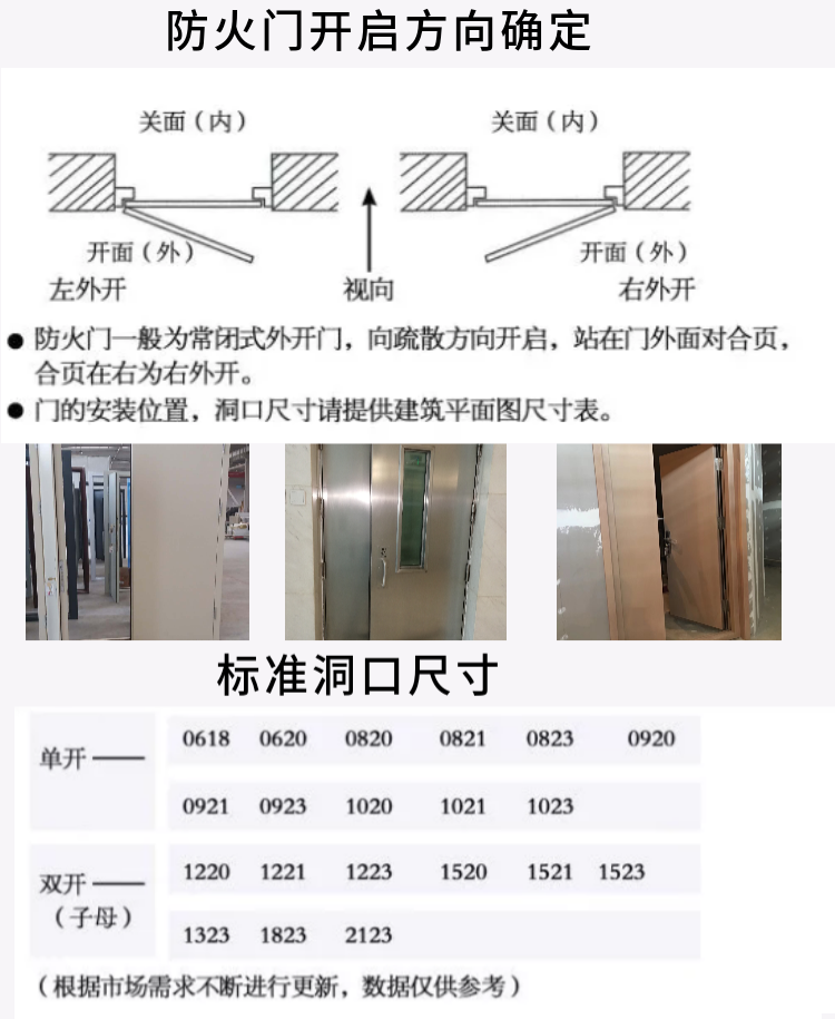 Class A fireproof door, suitable for steel boiler rooms, soundproof, overall aesthetic and durable