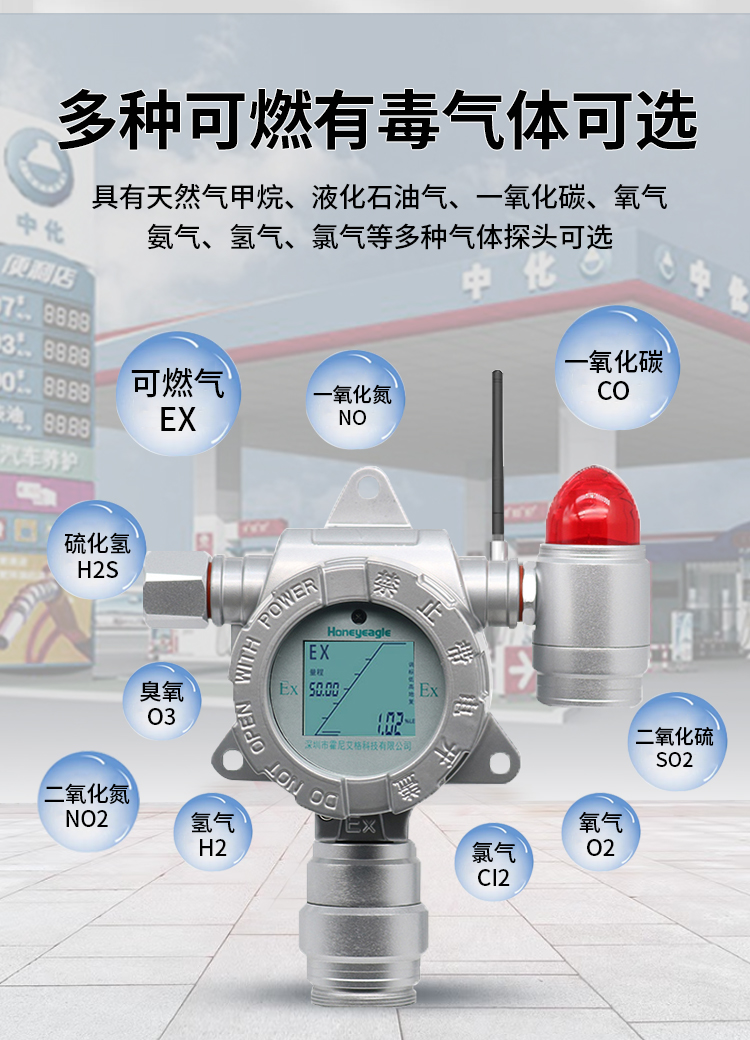 Huoni Aige Gas Station Wireless Detector Diesel 24-hour Real Time Monitor Combustible Gas Concentration Alarm