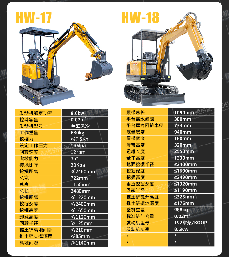 All terrain applicable 10 type small excavator can enter the elevator, with bulldozer, crawler excavator, 360 ° rotating Excavator