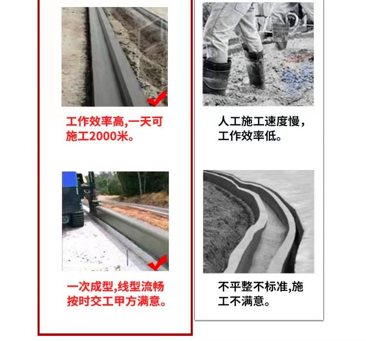 Large Track Slipform Machine for Guoju Expressway Side Ditch Drainage Channel Automatic Leveling Concrete Curb Forming Machine