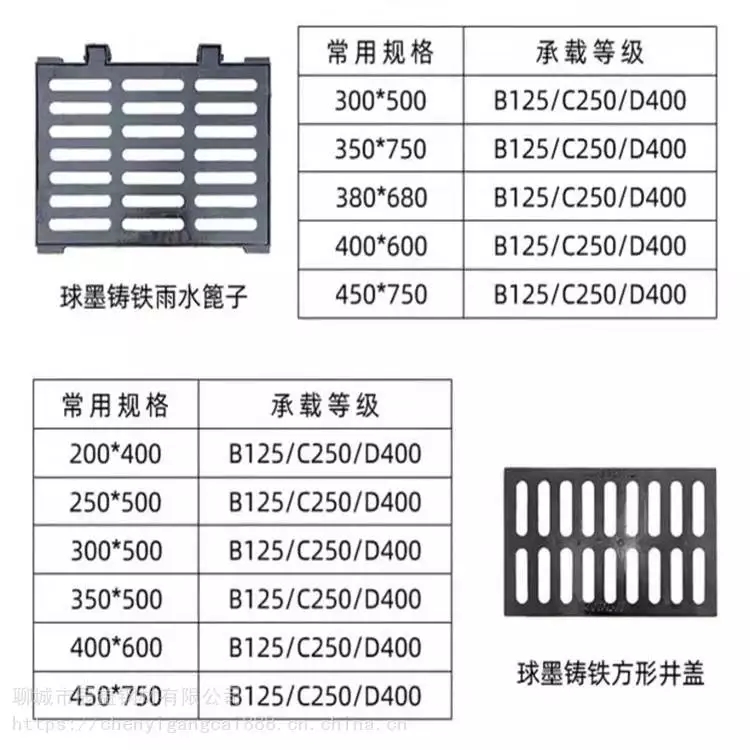 Ductile iron grating drainage cast iron grating inspection well rainwater cable trench cover drainage trench cover