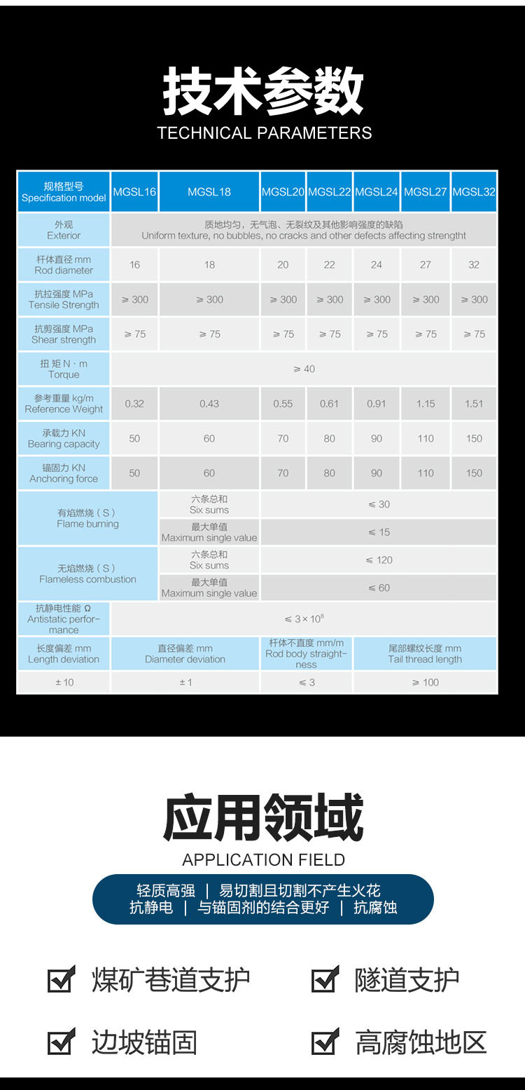 Chengxinda MGSL22/2200F fully threaded fiberglass anchor rod underground coal mine