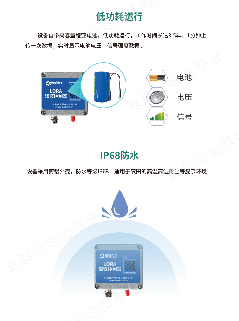 LoRa1000 gateway data transmission radio DTU with main station WiFi wireless 4G module 485 long-distance communication host