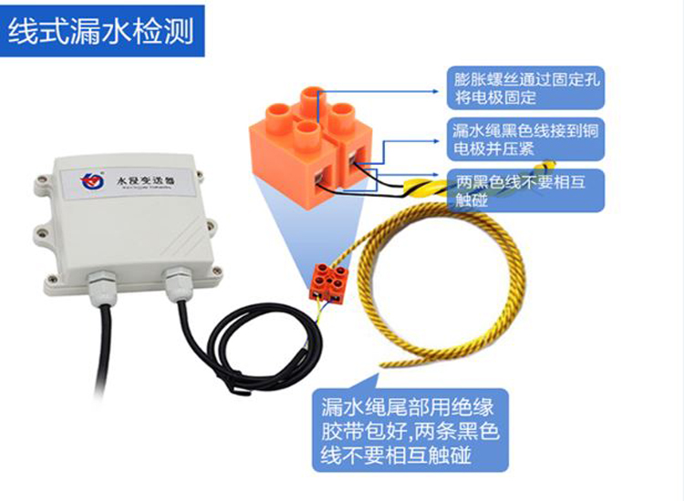 Pipeline leakage monitoring system, machine room water immersion detector, leakage monitoring and warning system