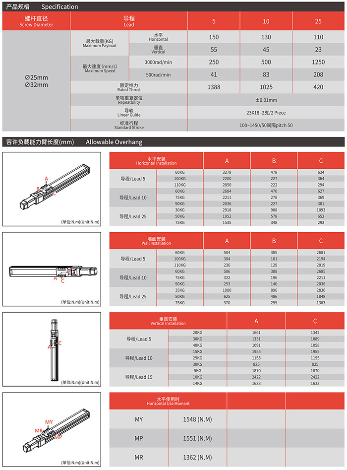 RYK Jiayi Micro Manual Sliding Table Linear Module Precision Hand Operated Screw Drive Electric Module