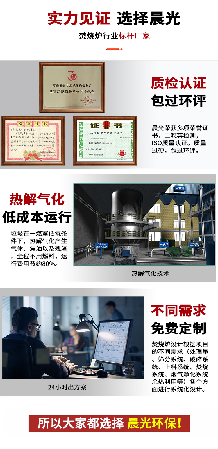 A small household waste pyrolysis and gasification furnace with a cost of less than 100 yuan per ton meets environmental protection standards for emissions