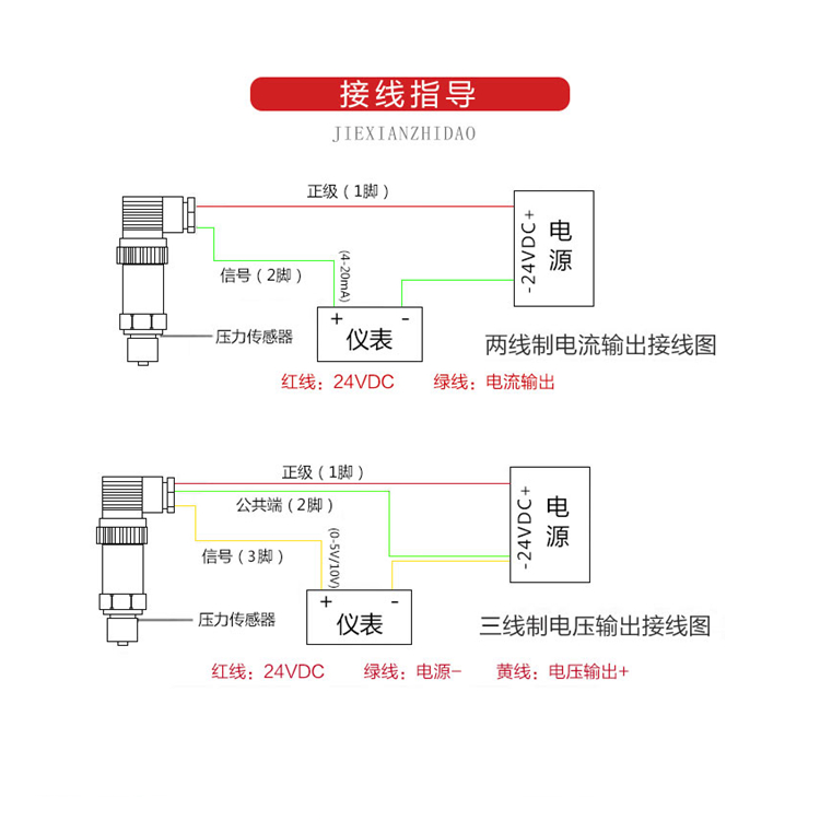 Sanitary flat film pressure sensor, high-precision pressure transmitter, monocrystalline silicon diffusion silicon 0.1%