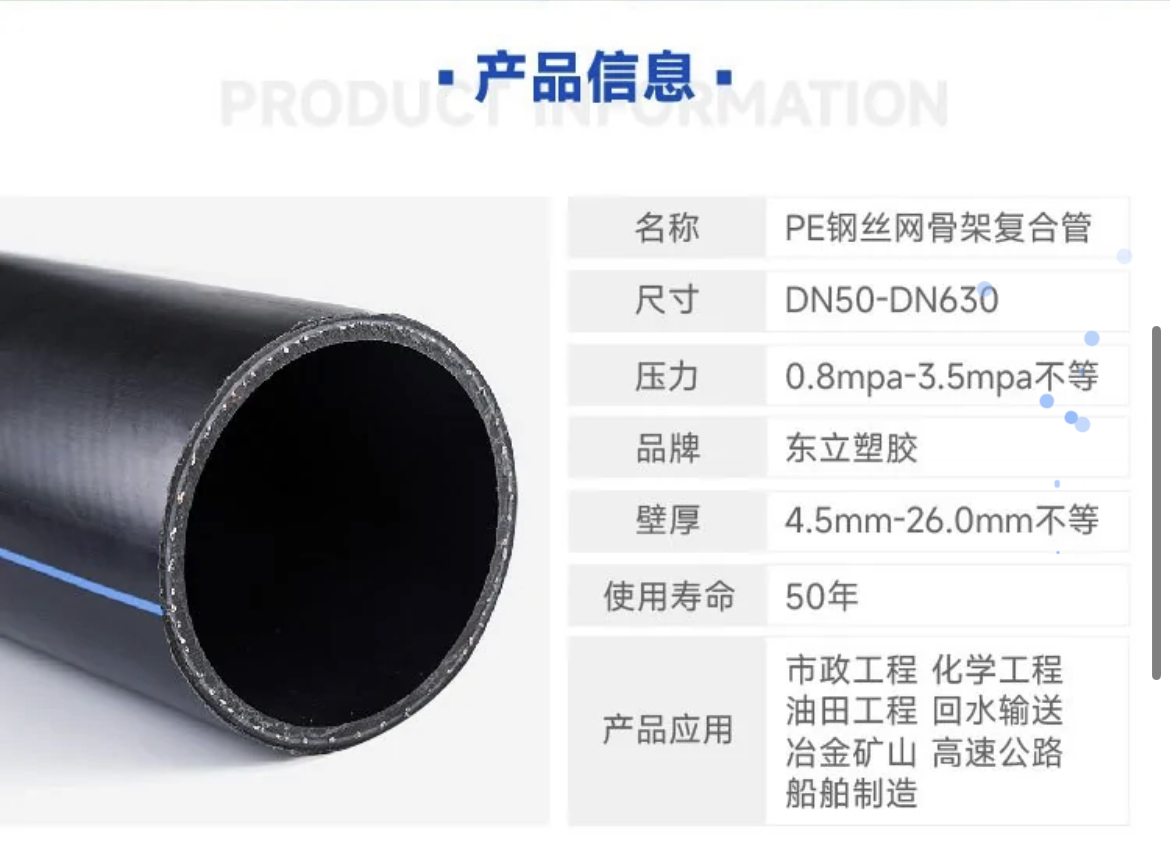 PE steel wire mesh skeleton polyethylene composite pipe with long corrosion resistance and customizable service life