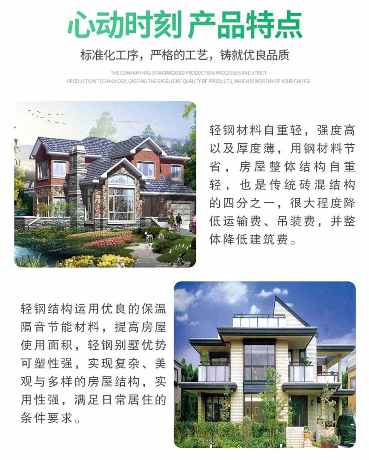 Free design of thermal insulation, sound insulation, hot-dip aluminum and zinc plating for rural self built houses in Jinan, China