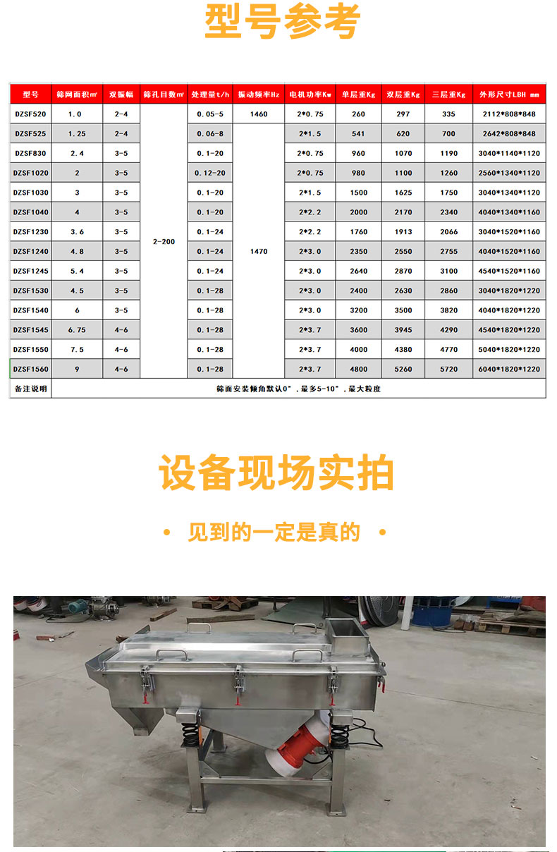 Yuxin Dayou Customizable Linear Vibration Screen Stainless Steel Paper Pulp Screening Machine Side Vibration Screen