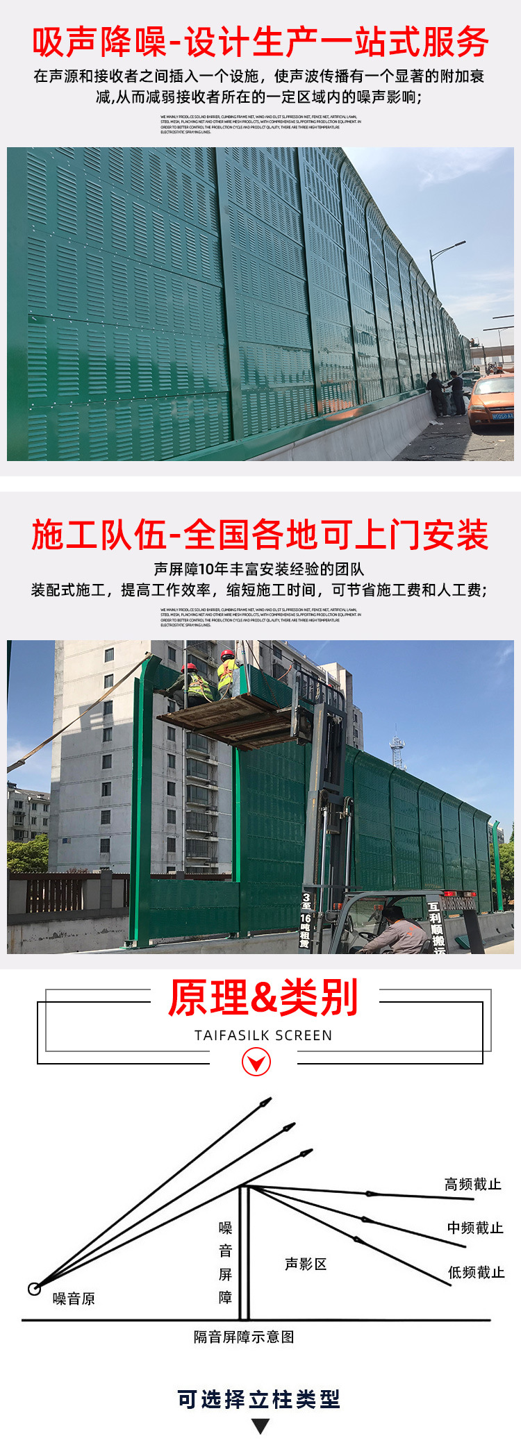 Professional construction of sound-absorbing panels, sound barriers, railway sound-absorbing screens, unit panels, and air conditioning units for Yuanchang subgrade viaduct