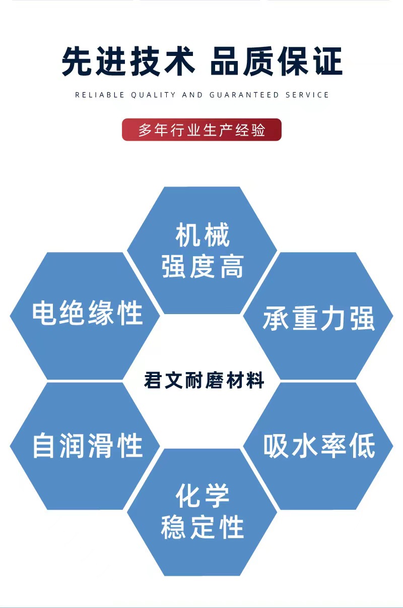 Customized high molecular weight polyethylene sheet for flame retardant, anti-static, wear-resistant, self-lubricating, and impact resistance in the mixing station of coal mine power plants