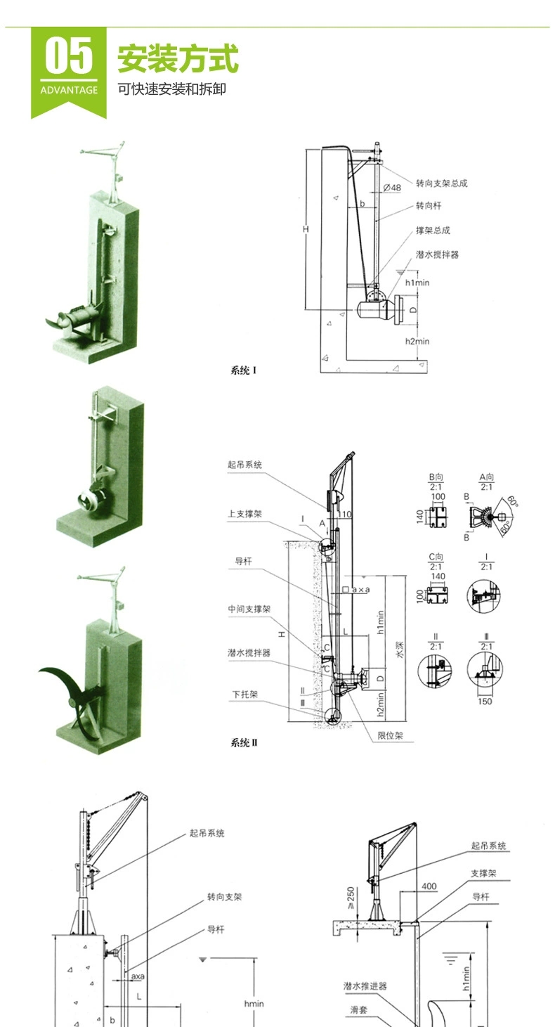 3KW submersible thruster QDT oxidation ditch anti precipitation fiberglass impeller thruster