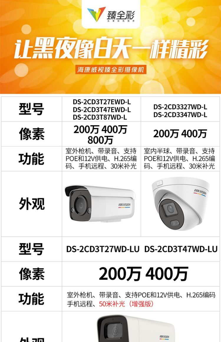 Hikvision 2004 million full color POE network camera recording and monitoring outdoor unit hemisphere 3T47