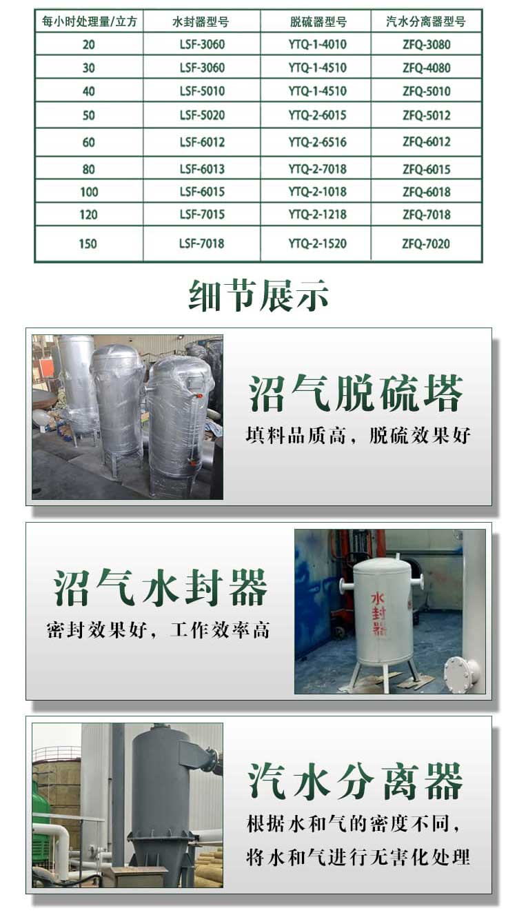 Biogas desulfurization equipment, exhaust gas purification system, carbon steel gas water separation device, support customization